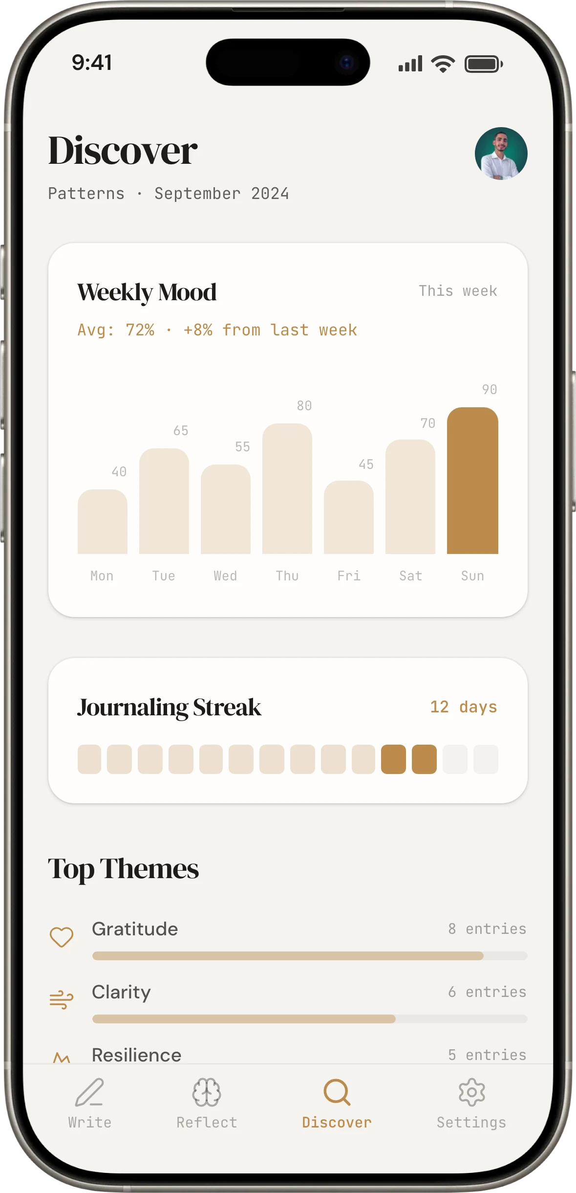Lararium Share screen